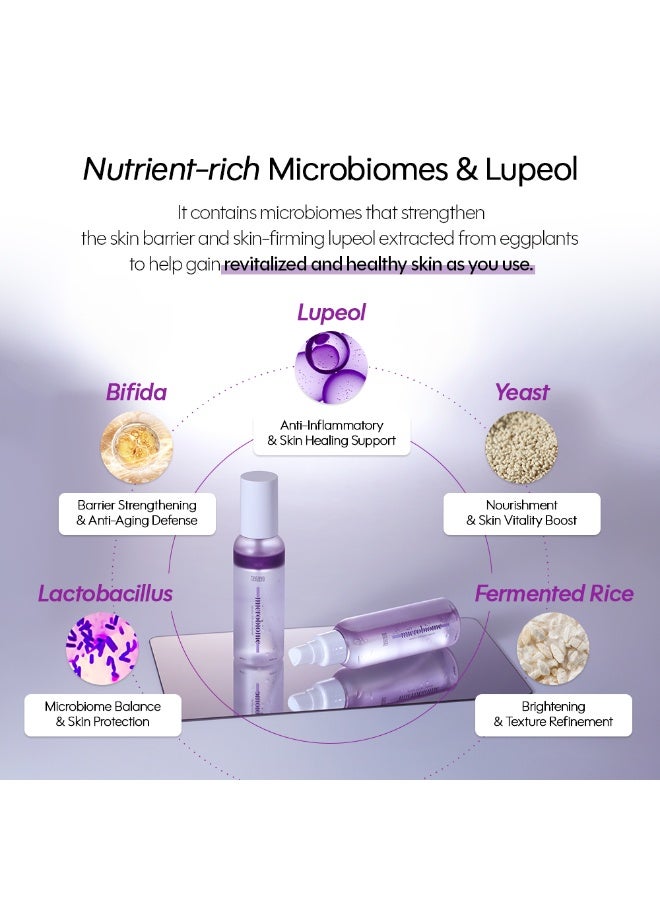 TENZERO Signature Dual Spray Ampoule Micro-Biome 120ml - Jumbo Size Probiotic Face Mist Serum for Skin Barrier Repair, Instant Glow & Deep Nutrition - Premium Korean Micro-Biome Hydrating Spray - Image 3